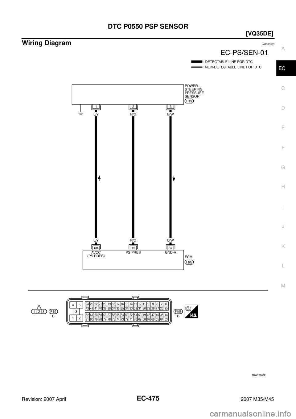 INFINITI M35 2007  Factory Service Manual DTC P0550 PSP SENSOR
EC-475
[VQ35DE]
C
D
E
F
G
H
I
J
K
L
MA
EC
Revision: 2007 April2007 M35/M45
Wiring DiagramNBS00525
TBWT0967E 