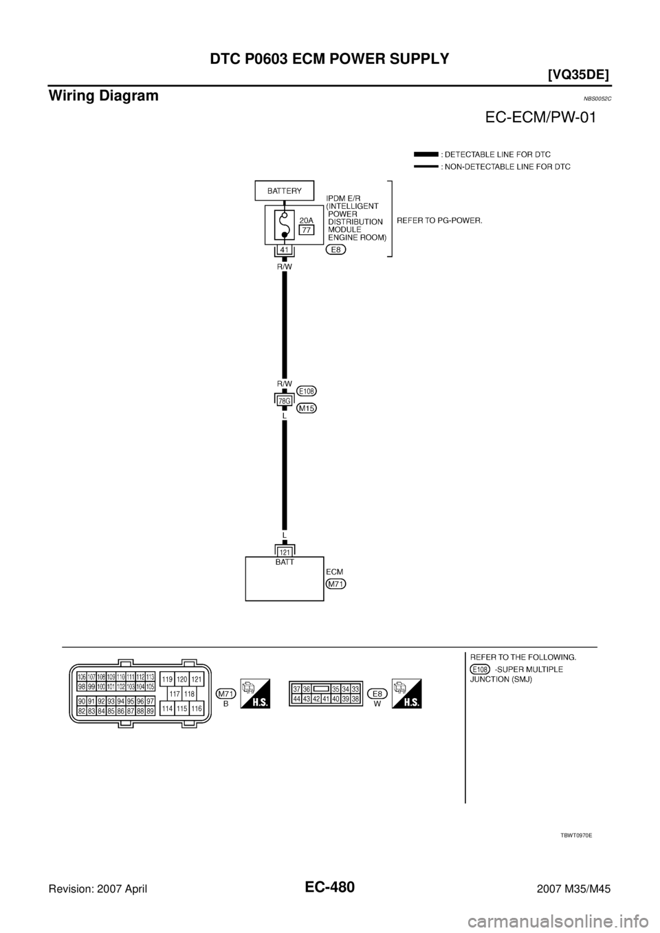 INFINITI M35 2007  Factory Service Manual EC-480
[VQ35DE]
DTC P0603 ECM POWER SUPPLY
Revision: 2007 April2007 M35/M45
Wiring DiagramNBS0052C
TBWT0970E 
