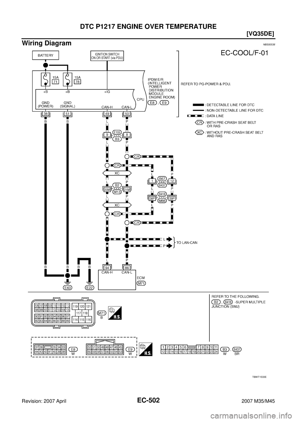 INFINITI M35 2007  Factory Service Manual EC-502
[VQ35DE]
DTC P1217 ENGINE OVER TEMPERATURE
Revision: 2007 April2007 M35/M45
Wiring DiagramNBS00536
TBWT1533E 