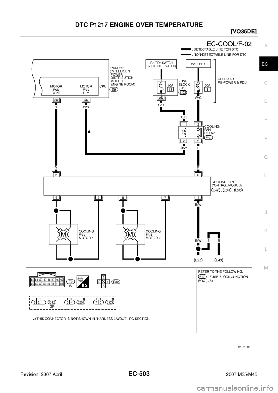 INFINITI M35 2007  Factory Service Manual DTC P1217 ENGINE OVER TEMPERATURE
EC-503
[VQ35DE]
C
D
E
F
G
H
I
J
K
L
MA
EC
Revision: 2007 April2007 M35/M45
TBWT1478E 