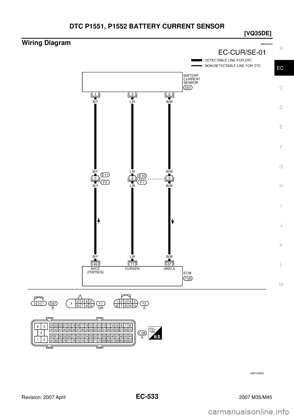 INFINITI M35 2007  Factory Service Manual DTC P1551, P1552 BATTERY CURRENT SENSOR
EC-533
[VQ35DE]
C
D
E
F
G
H
I
J
K
L
MA
EC
Revision: 2007 April2007 M35/M45
Wiring DiagramNBS00542
TBWT0995E 