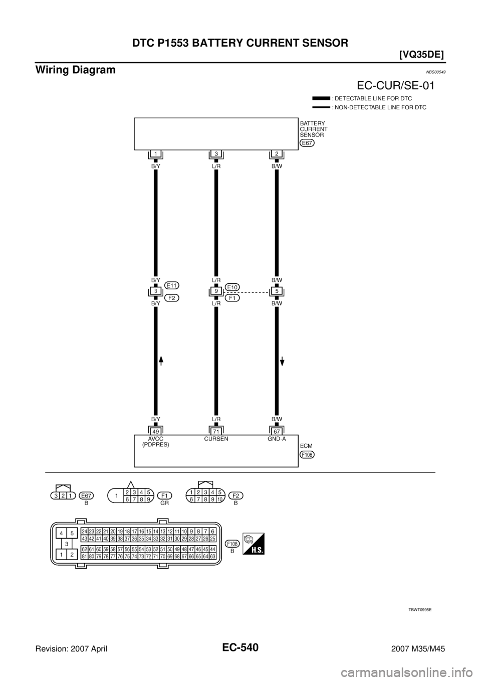 INFINITI M35 2007  Factory Service Manual EC-540
[VQ35DE]
DTC P1553 BATTERY CURRENT SENSOR
Revision: 2007 April2007 M35/M45
Wiring DiagramNBS00549
TBWT0995E 