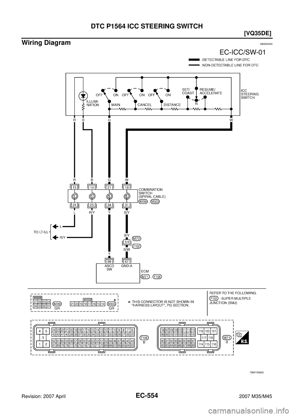 INFINITI M35 2007  Factory Service Manual EC-554
[VQ35DE]
DTC P1564 ICC STEERING SWITCH
Revision: 2007 April2007 M35/M45
Wiring DiagramNBS0054N
TBWT0982E 