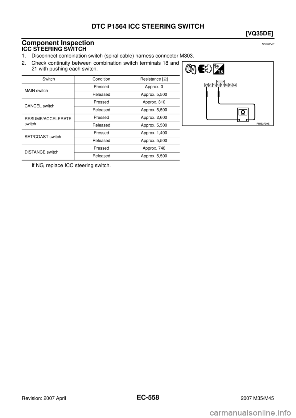 INFINITI M35 2007  Factory Service Manual EC-558
[VQ35DE]
DTC P1564 ICC STEERING SWITCH
Revision: 2007 April2007 M35/M45
Component InspectionNBS0054P
ICC STEERING SWITCH
1. Disconnect combination switch (spiral cable) harness connector M303.
