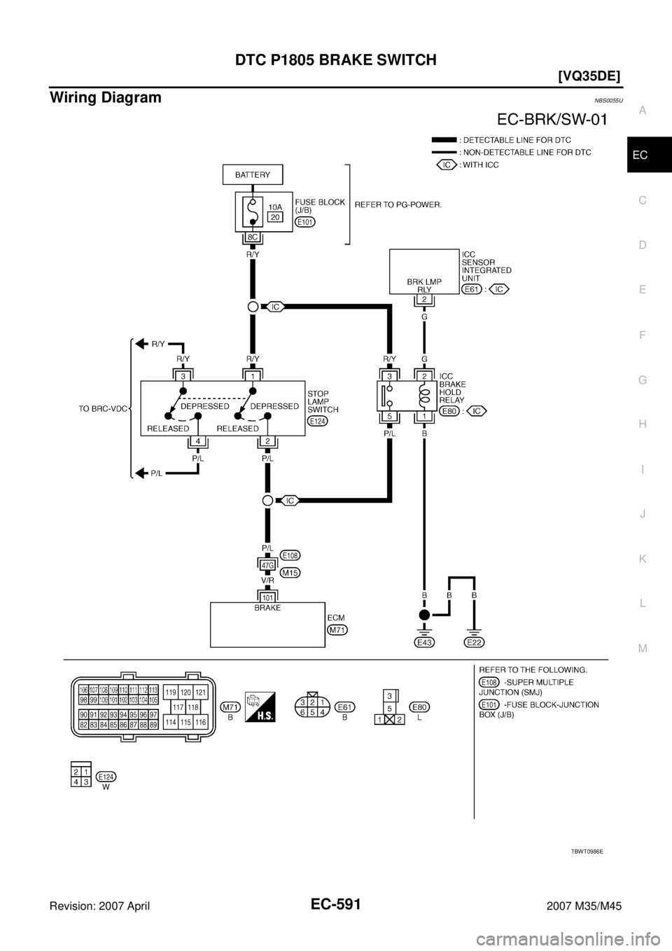 INFINITI M35 2007  Factory Service Manual DTC P1805 BRAKE SWITCH
EC-591
[VQ35DE]
C
D
E
F
G
H
I
J
K
L
MA
EC
Revision: 2007 April2007 M35/M45
Wiring DiagramNBS0055U
TBWT0986E 