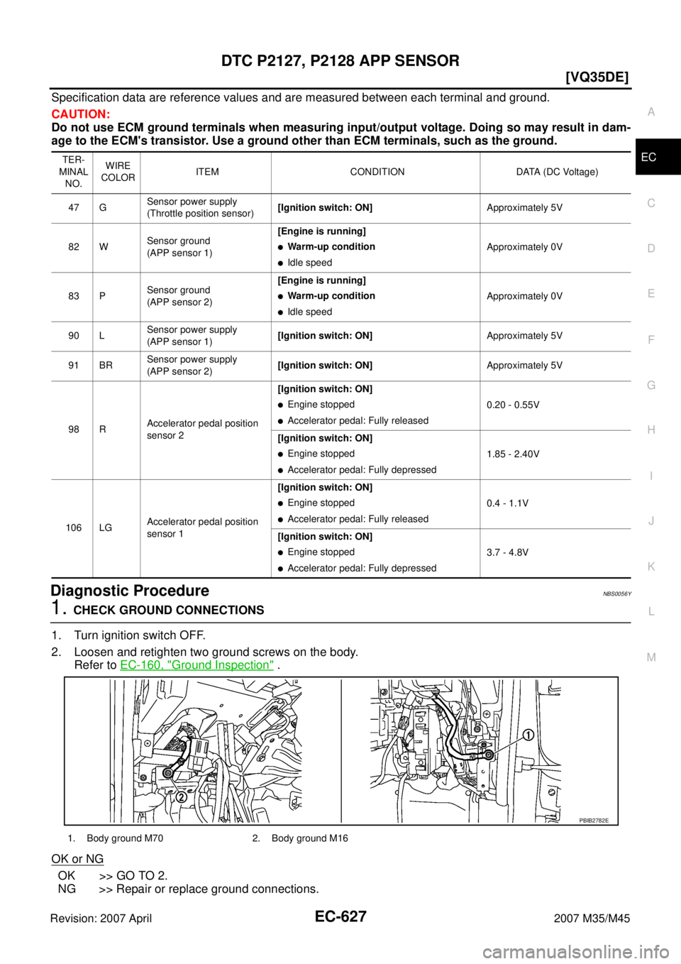 INFINITI M35 2007  Factory Service Manual DTC P2127, P2128 APP SENSOR
EC-627
[VQ35DE]
C
D
E
F
G
H
I
J
K
L
MA
EC
Revision: 2007 April2007 M35/M45
Specification data are reference values and are measured between each terminal and ground.
CAUTIO