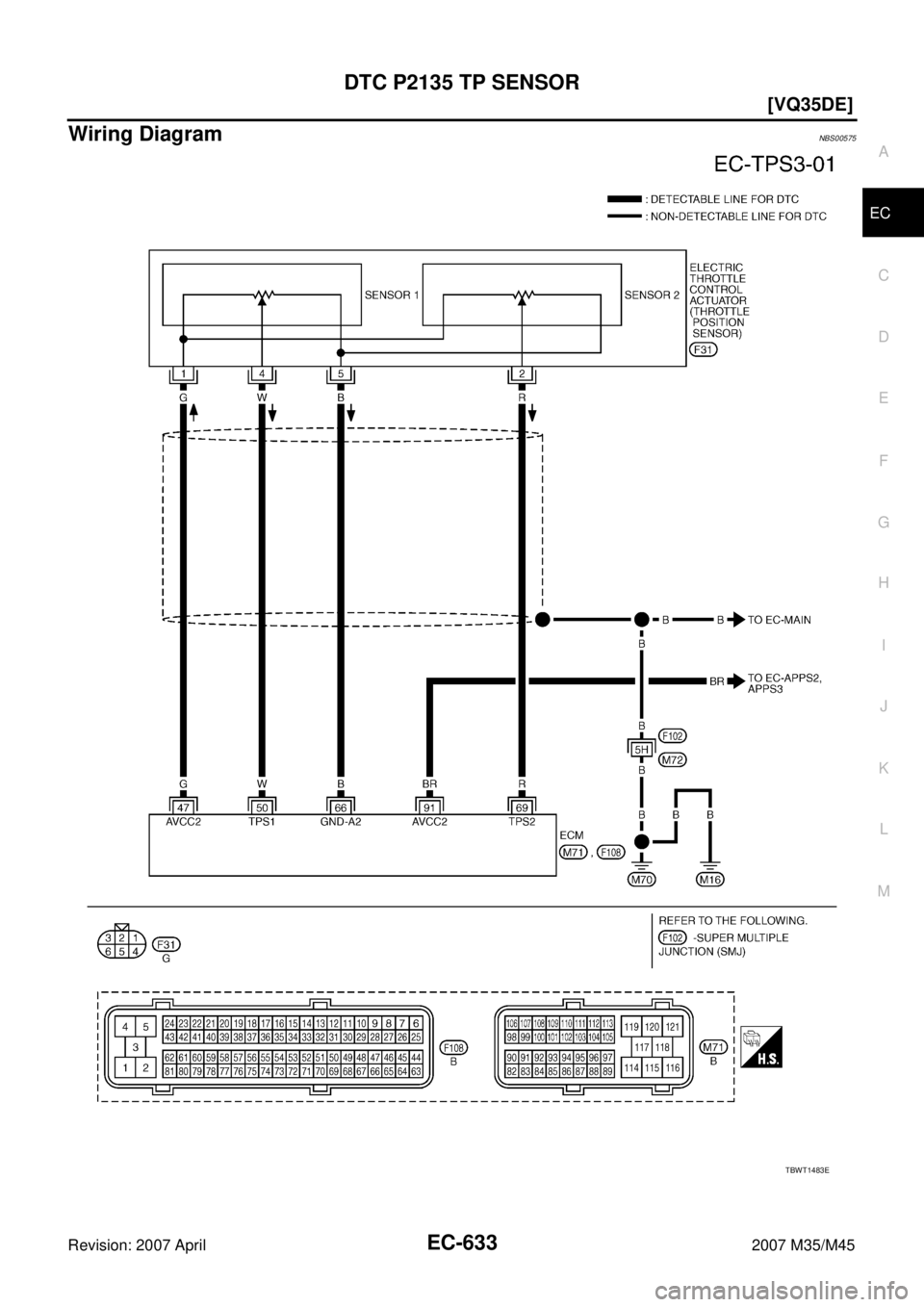 INFINITI M35 2007  Factory Service Manual DTC P2135 TP SENSOR
EC-633
[VQ35DE]
C
D
E
F
G
H
I
J
K
L
MA
EC
Revision: 2007 April2007 M35/M45
Wiring DiagramNBS00575
TBWT1483E 