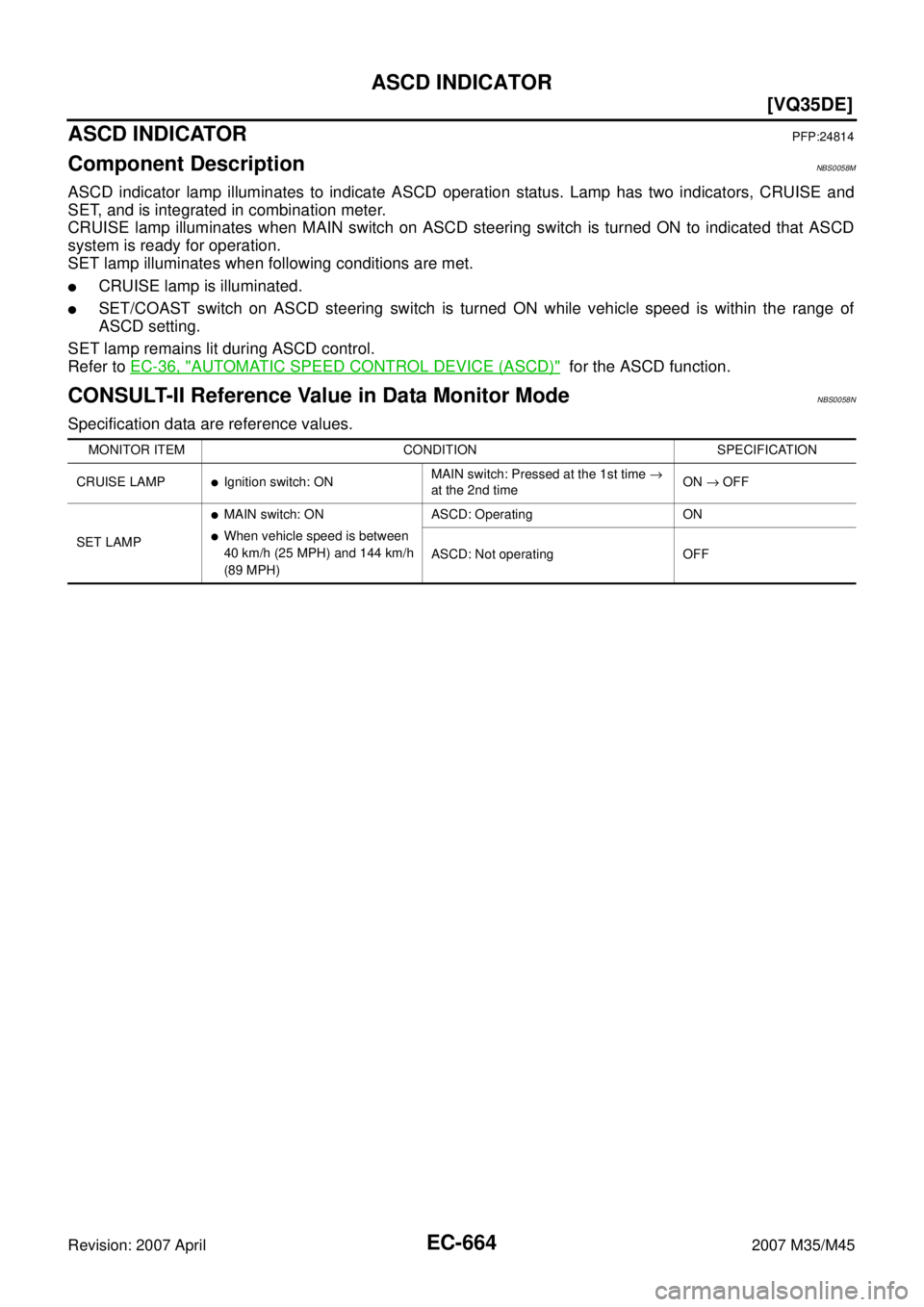 INFINITI M35 2007  Factory Service Manual EC-664
[VQ35DE]
ASCD INDICATOR
Revision: 2007 April2007 M35/M45
ASCD INDICATORPFP:24814
Component DescriptionNBS0058M
ASCD indicator lamp illuminates to indicate ASCD operation status. Lamp has two in