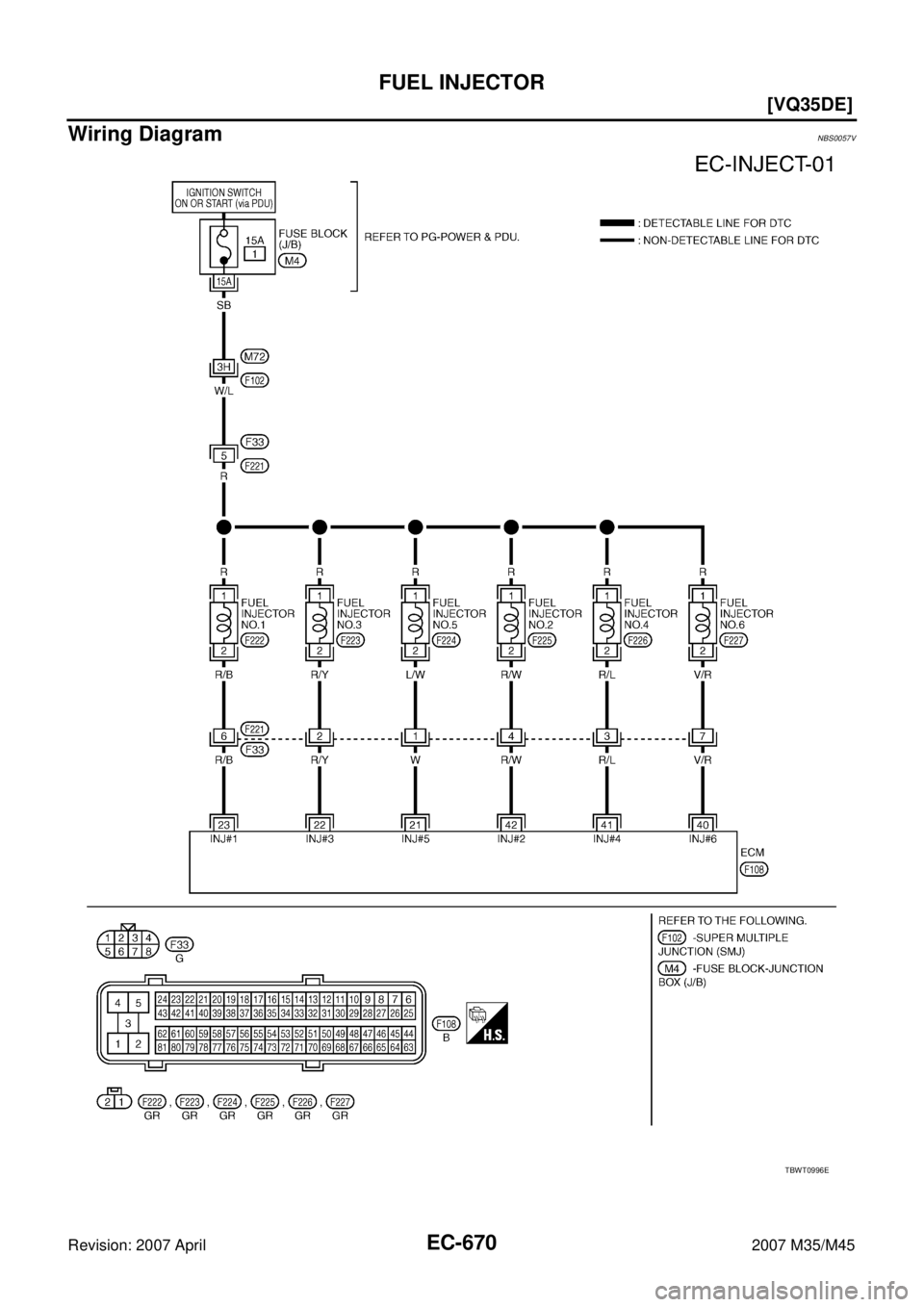 INFINITI M35 2007  Factory Service Manual EC-670
[VQ35DE]
FUEL INJECTOR
Revision: 2007 April2007 M35/M45
Wiring DiagramNBS0057V
TBWT0996E 