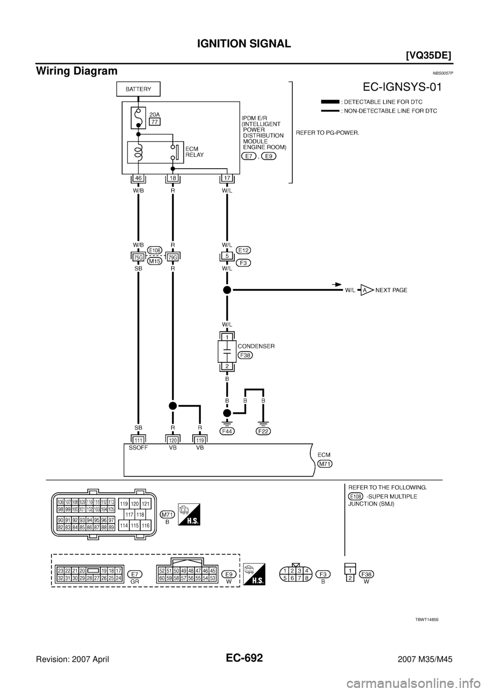 INFINITI M35 2007  Factory Service Manual EC-692
[VQ35DE]
IGNITION SIGNAL
Revision: 2007 April2007 M35/M45
Wiring DiagramNBS0057P
TBWT1485E 