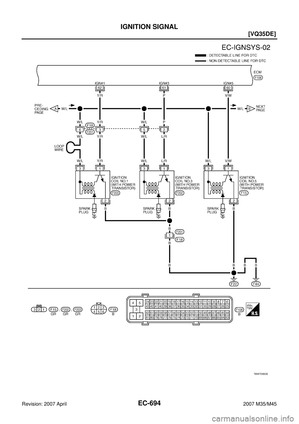 INFINITI M35 2007  Factory Service Manual EC-694
[VQ35DE]
IGNITION SIGNAL
Revision: 2007 April2007 M35/M45
TBWT0993E 