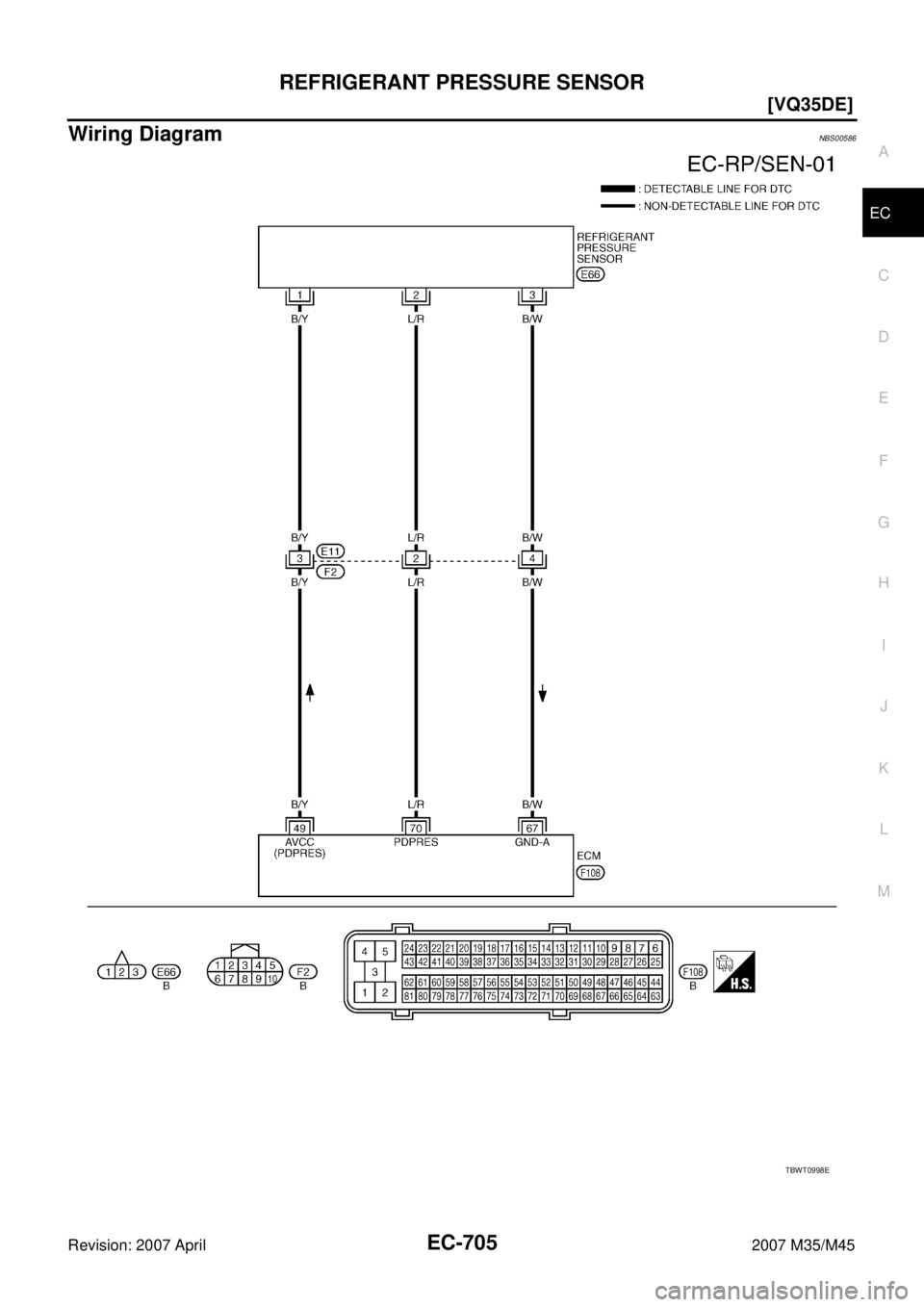 INFINITI M35 2007  Factory Service Manual REFRIGERANT PRESSURE SENSOR
EC-705
[VQ35DE]
C
D
E
F
G
H
I
J
K
L
MA
EC
Revision: 2007 April2007 M35/M45
Wiring DiagramNBS00586
TBWT0998E 