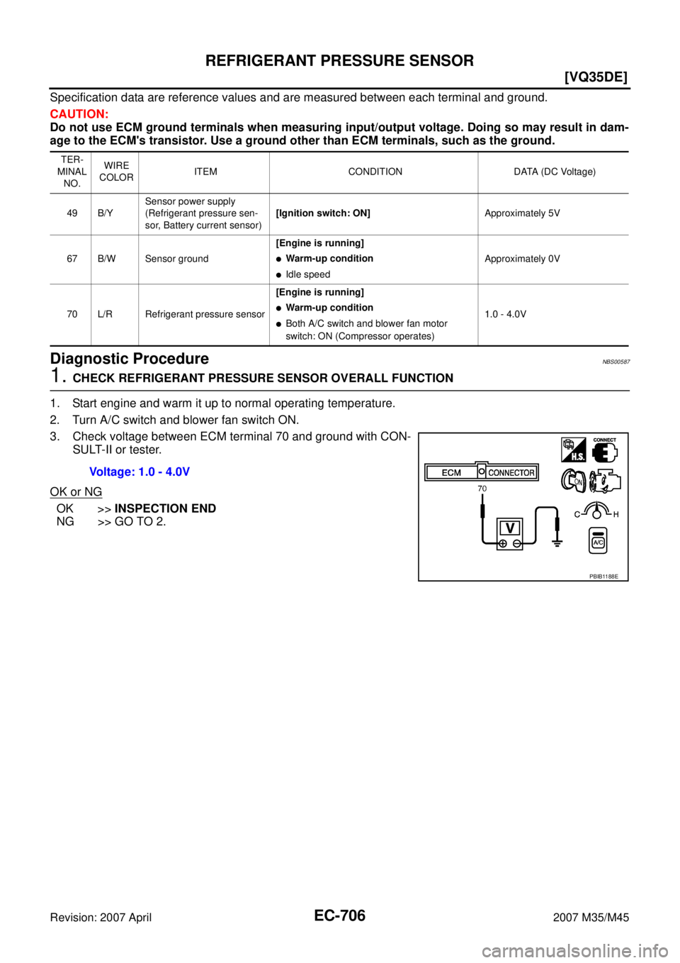 INFINITI M35 2007  Factory Service Manual EC-706
[VQ35DE]
REFRIGERANT PRESSURE SENSOR
Revision: 2007 April2007 M35/M45
Specification data are reference values and are measured between each terminal and ground.
CAUTION:
Do not use ECM ground t