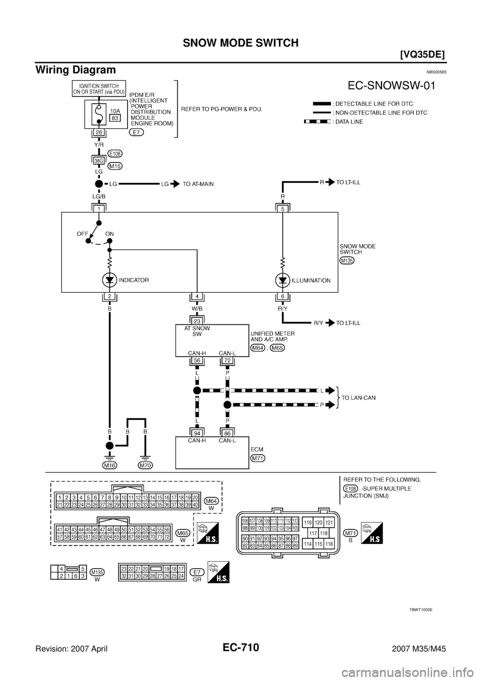 INFINITI M35 2007  Factory Service Manual EC-710
[VQ35DE]
SNOW MODE SWITCH
Revision: 2007 April2007 M35/M45
Wiring DiagramNBS0058S
TBWT1003E 