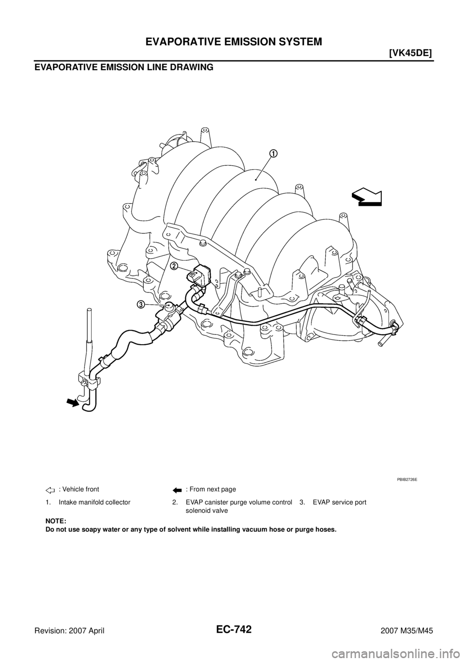 INFINITI M35 2007  Factory Service Manual EC-742
[VK45DE]
EVAPORATIVE EMISSION SYSTEM
Revision: 2007 April2007 M35/M45
EVAPORATIVE EMISSION LINE DRAWING
: Vehicle front : From next page
1. Intake manifold collector 2. EVAP canister purge volu
