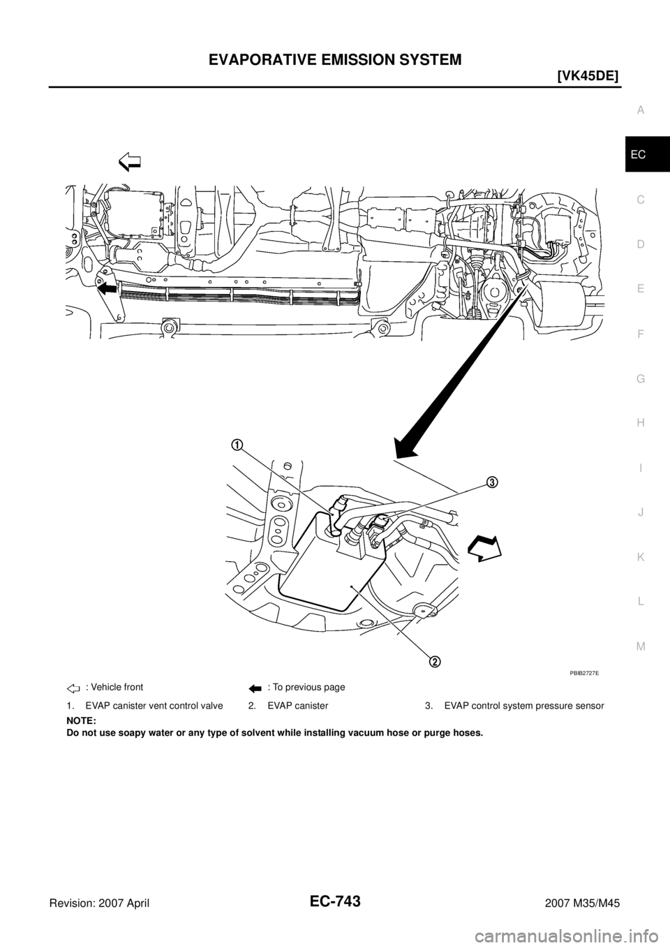 INFINITI M35 2007  Factory Service Manual EVAPORATIVE EMISSION SYSTEM
EC-743
[VK45DE]
C
D
E
F
G
H
I
J
K
L
MA
EC
Revision: 2007 April2007 M35/M45
: Vehicle front : To previous page
1. EVAP canister vent control valve 2. EVAP canister 3. EVAP c