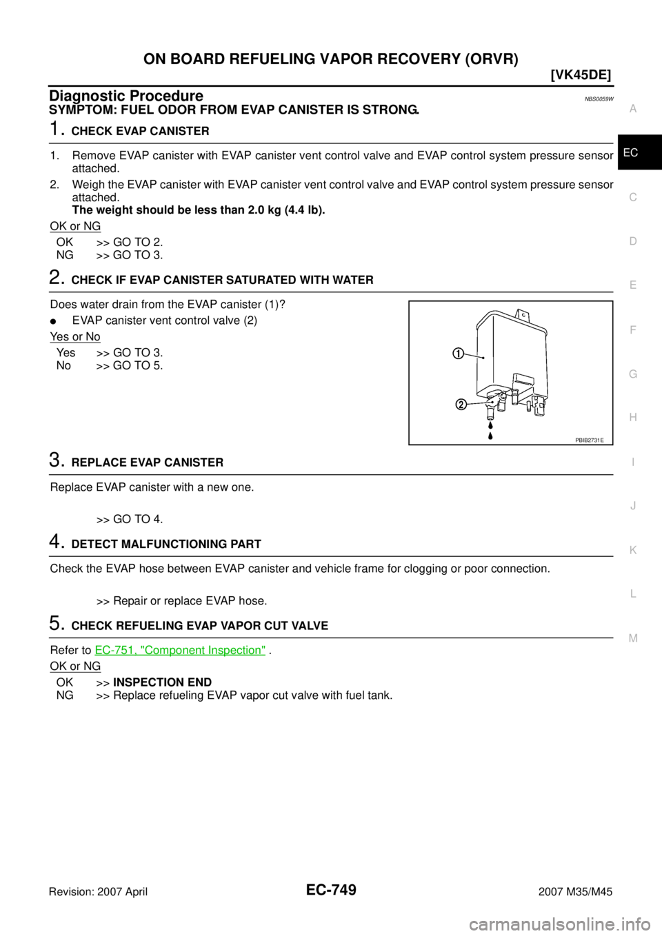 INFINITI M35 2007  Factory Service Manual ON BOARD REFUELING VAPOR RECOVERY (ORVR)
EC-749
[VK45DE]
C
D
E
F
G
H
I
J
K
L
MA
EC
Revision: 2007 April2007 M35/M45
Diagnostic ProcedureNBS0059W
SYMPTOM: FUEL ODOR FROM EVAP CANISTER IS STRONG.
1. CHE