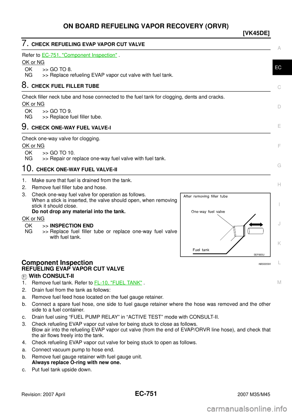 INFINITI M35 2007  Factory Service Manual ON BOARD REFUELING VAPOR RECOVERY (ORVR)
EC-751
[VK45DE]
C
D
E
F
G
H
I
J
K
L
MA
EC
Revision: 2007 April2007 M35/M45
7. CHECK REFUELING EVAP VAPOR CUT VALVE
Refer to EC-751, "
Component Inspection" .
O