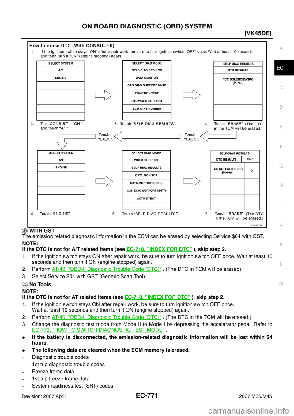 INFINITI M35 2007  Factory Service Manual ON BOARD DIAGNOSTIC (OBD) SYSTEM
EC-771
[VK45DE]
C
D
E
F
G
H
I
J
K
L
MA
EC
Revision: 2007 April2007 M35/M45
 WITH GST
The emission related diagnostic information in the ECM can be erased by selecting 