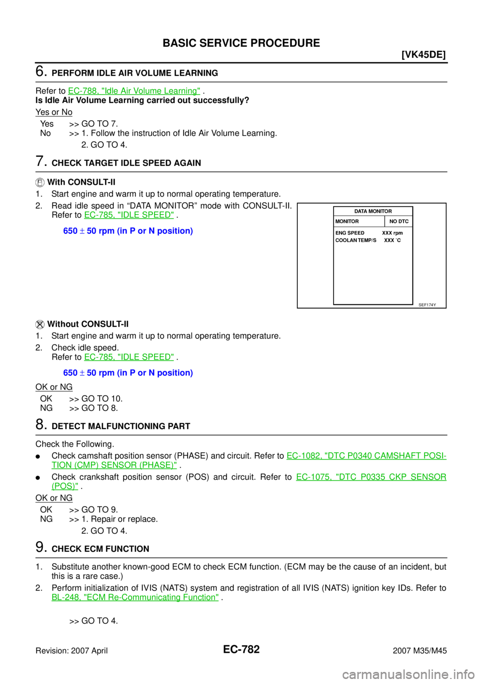 INFINITI M35 2007  Factory Service Manual EC-782
[VK45DE]
BASIC SERVICE PROCEDURE
Revision: 2007 April2007 M35/M45
6. PERFORM IDLE AIR VOLUME LEARNING
Refer to EC-788, "
Idle Air Volume Learning" .
Is Idle Air Volume Learning carried out succ