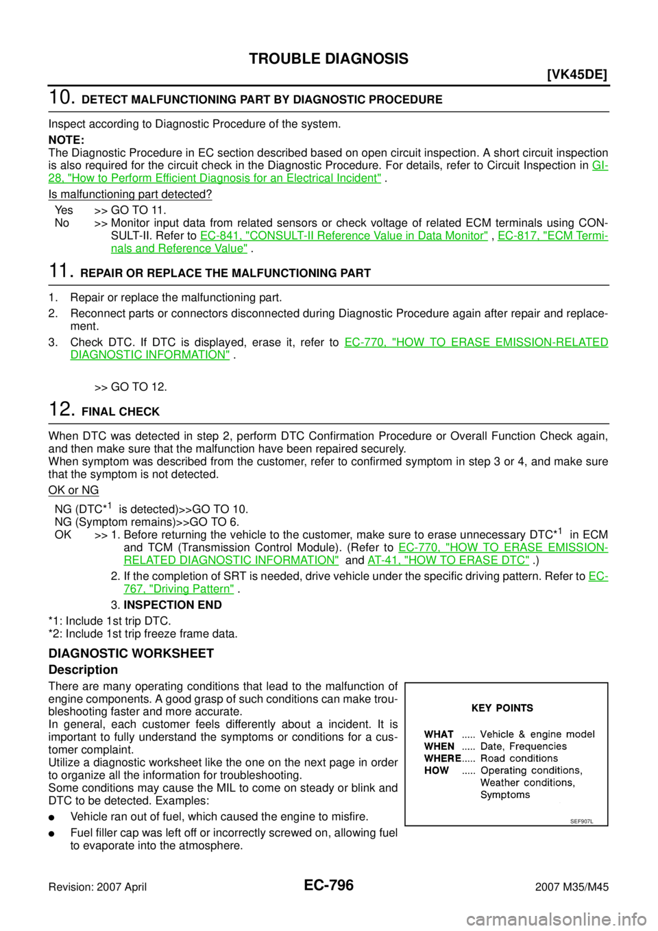 INFINITI M35 2007  Factory Service Manual EC-796
[VK45DE]
TROUBLE DIAGNOSIS
Revision: 2007 April2007 M35/M45
10. DETECT MALFUNCTIONING PART BY DIAGNOSTIC PROCEDURE
Inspect according to Diagnostic Procedure of the system.
NOTE:
The Diagnostic 
