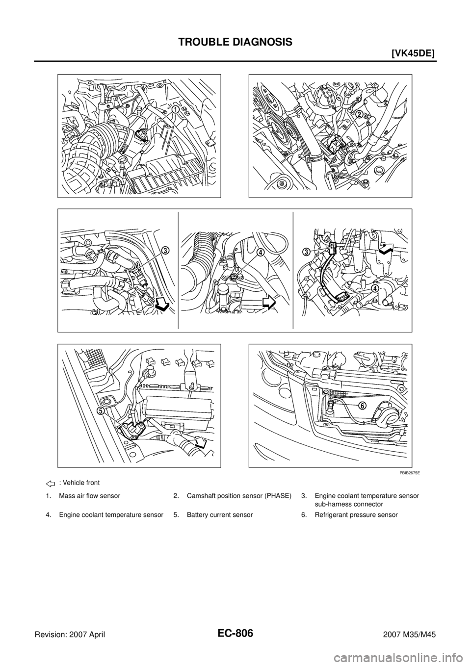 INFINITI M35 2007  Factory Service Manual EC-806
[VK45DE]
TROUBLE DIAGNOSIS
Revision: 2007 April2007 M35/M45
: Vehicle front
1. Mass air flow sensor 2. Camshaft position sensor (PHASE) 3. Engine coolant temperature sensor 
sub-harness connect