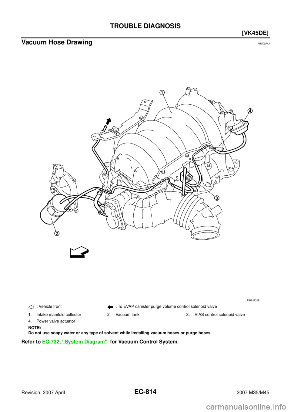 INFINITI M35 2007  Factory Service Manual EC-814
[VK45DE]
TROUBLE DIAGNOSIS
Revision: 2007 April2007 M35/M45
Vacuum Hose DrawingNBS005AJ
Refer to EC-732, "System Diagram"  for Vacuum Control System.
: Vehicle front : To EVAP canister purge vo