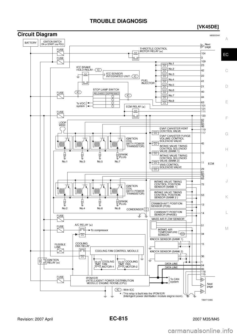 INFINITI M35 2007  Factory Service Manual TROUBLE DIAGNOSIS
EC-815
[VK45DE]
C
D
E
F
G
H
I
J
K
L
MA
EC
Revision: 2007 April2007 M35/M45
Circuit DiagramNBS005AK
TBWT1008E 