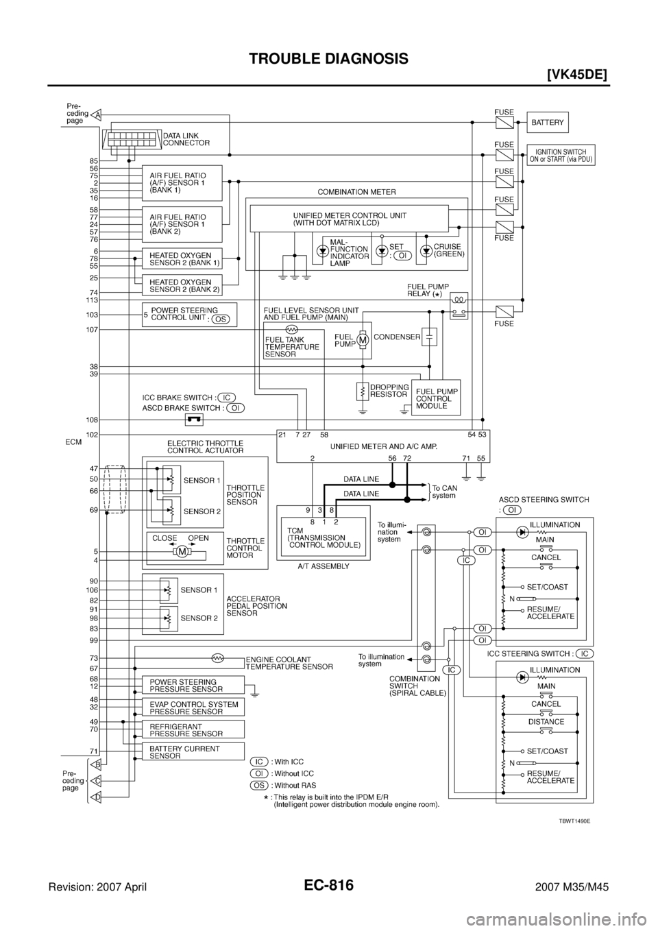 INFINITI M35 2007  Factory Service Manual EC-816
[VK45DE]
TROUBLE DIAGNOSIS
Revision: 2007 April2007 M35/M45
TBWT1490E 