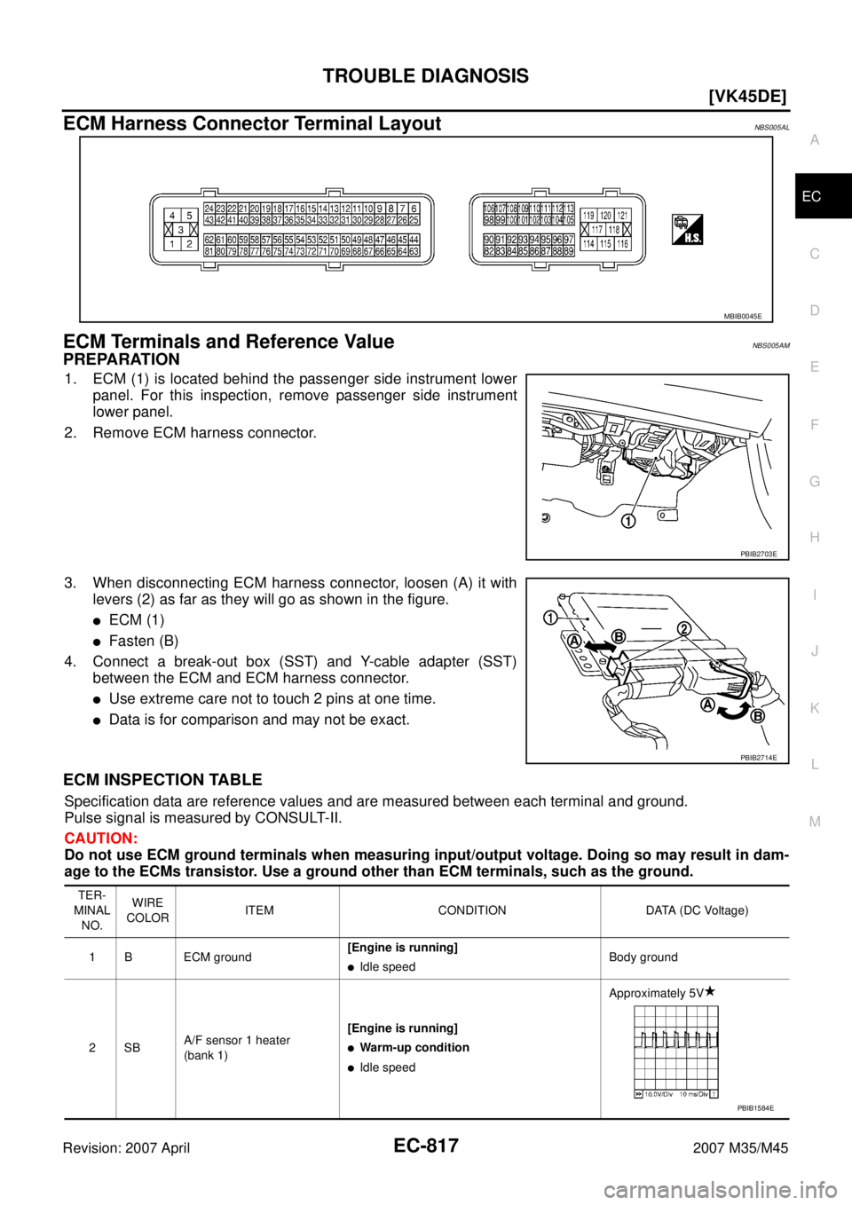 INFINITI M35 2007  Factory Service Manual TROUBLE DIAGNOSIS
EC-817
[VK45DE]
C
D
E
F
G
H
I
J
K
L
MA
EC
Revision: 2007 April2007 M35/M45
ECM Harness Connector Terminal LayoutNBS005AL
ECM Terminals and Reference ValueNBS005AM
PREPARATION
1. ECM 