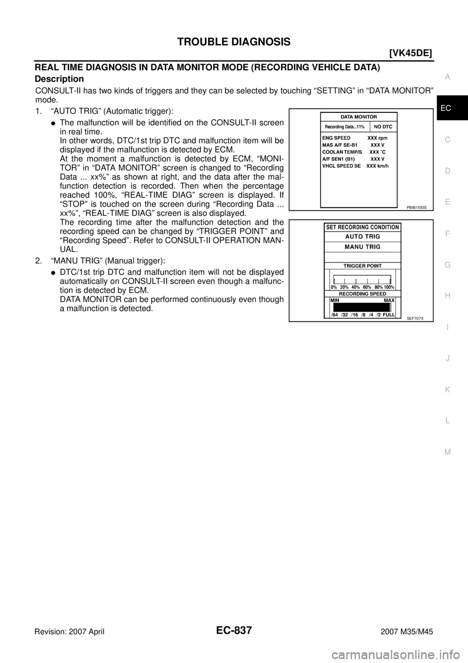 INFINITI M35 2007  Factory Service Manual TROUBLE DIAGNOSIS
EC-837
[VK45DE]
C
D
E
F
G
H
I
J
K
L
MA
EC
Revision: 2007 April2007 M35/M45
REAL TIME DIAGNOSIS IN DATA MONITOR MODE (RECORDING VEHICLE DATA)
Description
CONSULT-II has two kinds of t