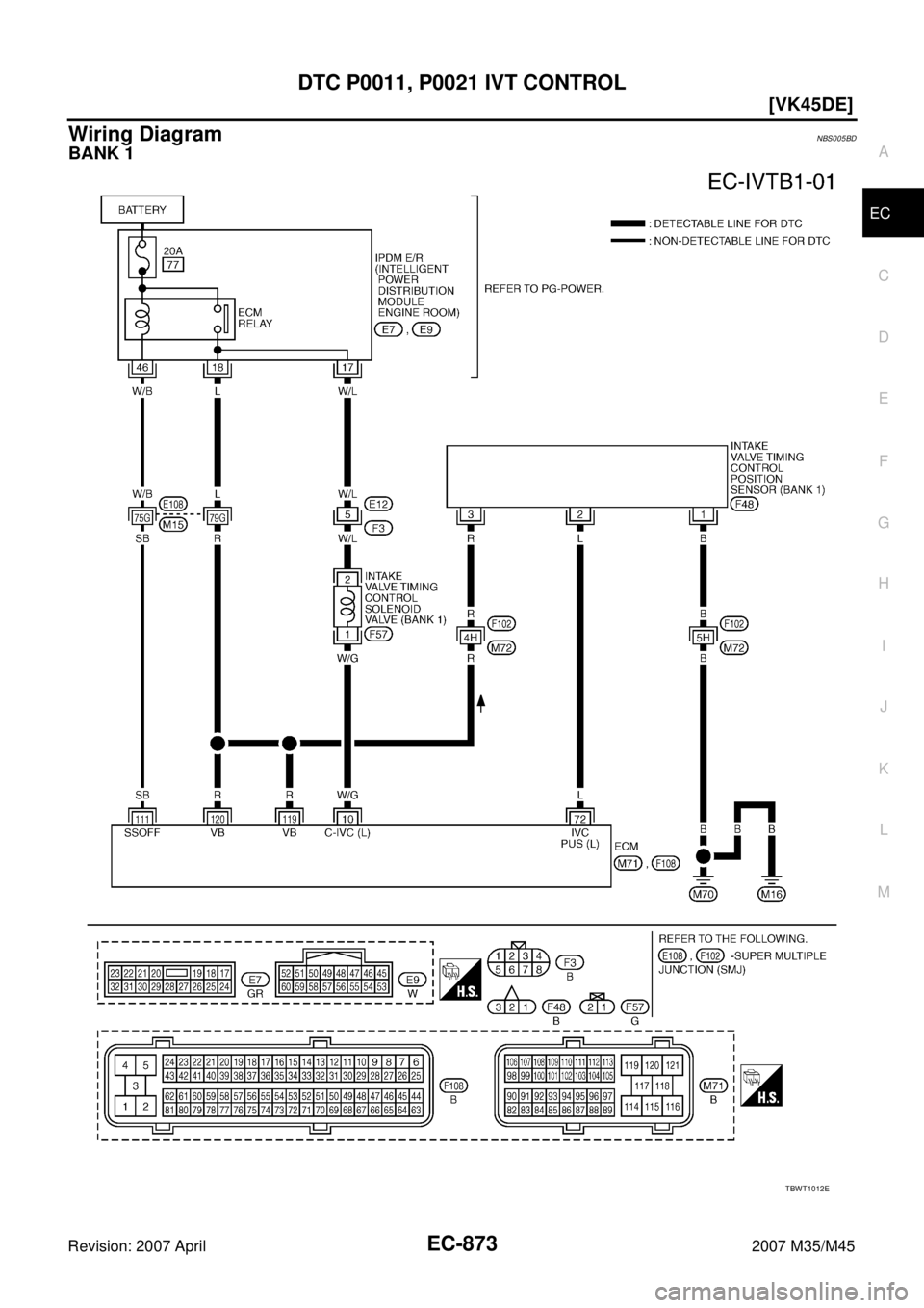 INFINITI M35 2007  Factory Service Manual DTC P0011, P0021 IVT CONTROL
EC-873
[VK45DE]
C
D
E
F
G
H
I
J
K
L
MA
EC
Revision: 2007 April2007 M35/M45
Wiring DiagramNBS005BD
BANK 1
TBWT1012E 
