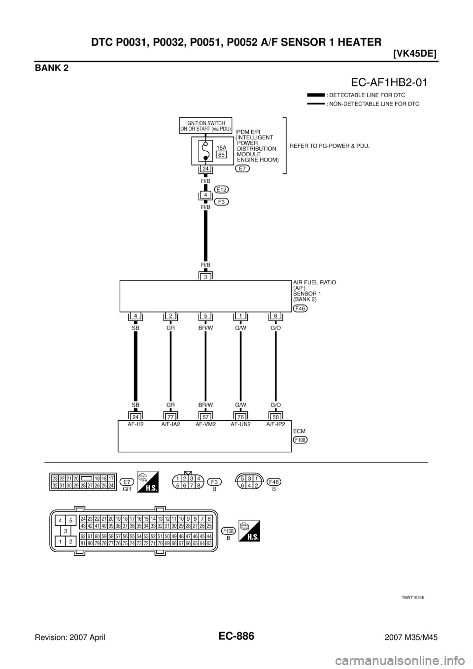 INFINITI M35 2007  Factory Service Manual EC-886
[VK45DE]
DTC P0031, P0032, P0051, P0052 A/F SENSOR 1 HEATER
Revision: 2007 April2007 M35/M45
BANK 2
TBWT1034E 