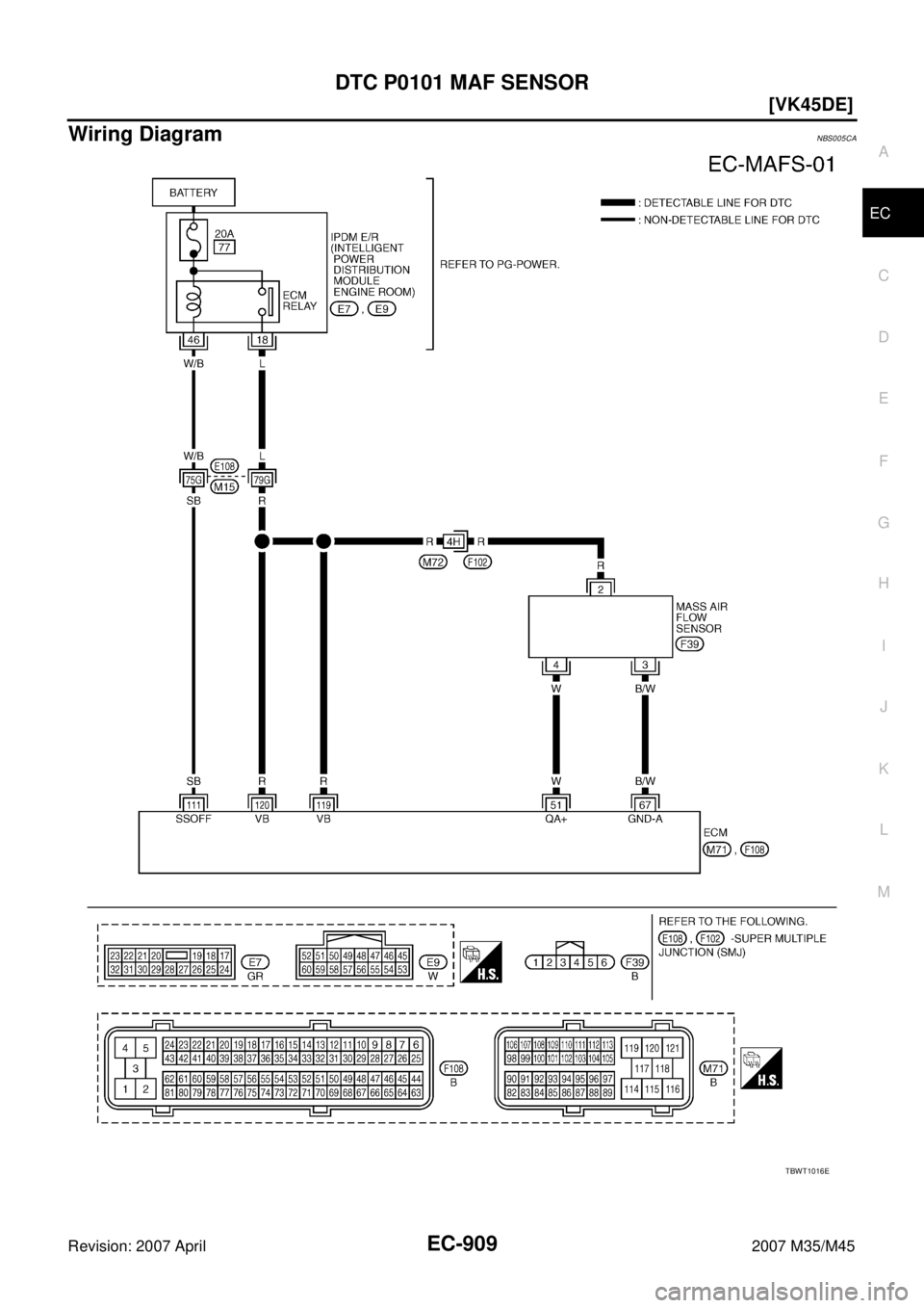 INFINITI M35 2007  Factory Service Manual DTC P0101 MAF SENSOR
EC-909
[VK45DE]
C
D
E
F
G
H
I
J
K
L
MA
EC
Revision: 2007 April2007 M35/M45
Wiring DiagramNBS005CA
TBWT1016E 