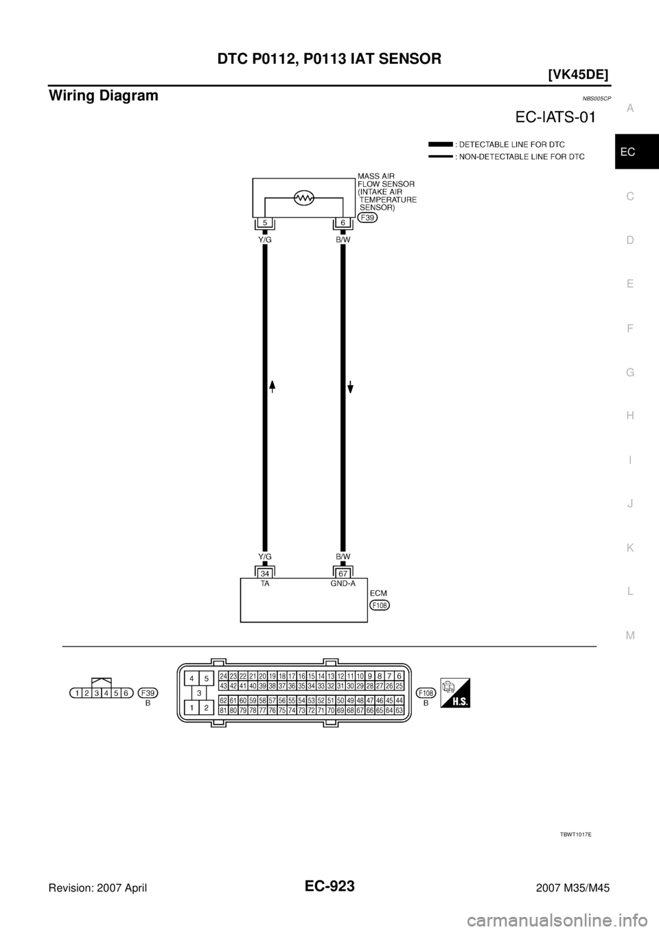INFINITI M35 2007  Factory Service Manual DTC P0112, P0113 IAT SENSOR
EC-923
[VK45DE]
C
D
E
F
G
H
I
J
K
L
MA
EC
Revision: 2007 April2007 M35/M45
Wiring DiagramNBS005CP
TBWT1017E 