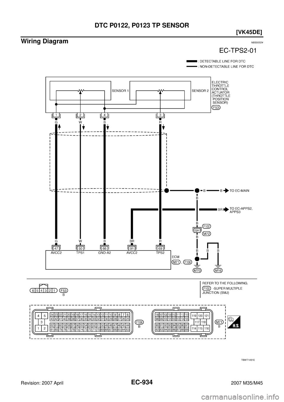 INFINITI M35 2007  Factory Service Manual EC-934
[VK45DE]
DTC P0122, P0123 TP SENSOR
Revision: 2007 April2007 M35/M45
Wiring DiagramNBS005D4
TBWT1491E 