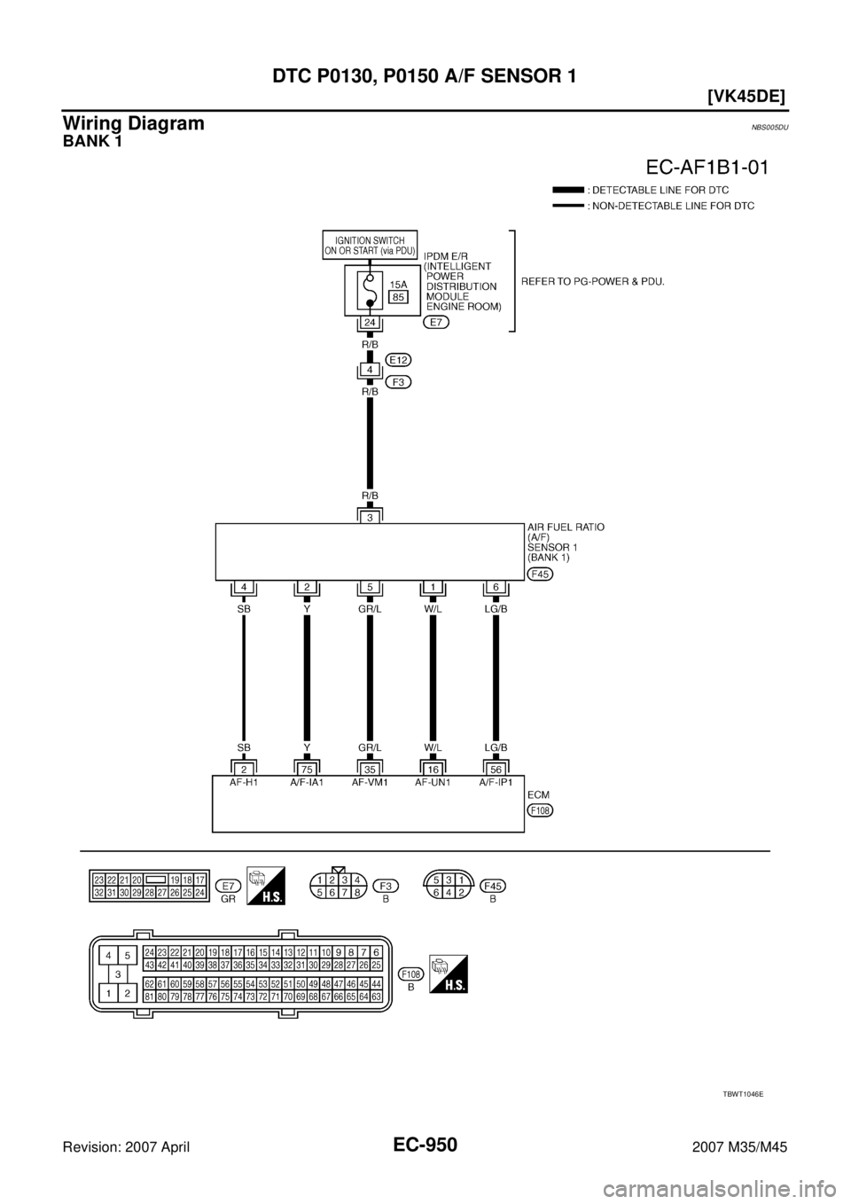 INFINITI M35 2007  Factory Service Manual EC-950
[VK45DE]
DTC P0130, P0150 A/F SENSOR 1
Revision: 2007 April2007 M35/M45
Wiring DiagramNBS005DU
BANK 1
TBWT1046E 