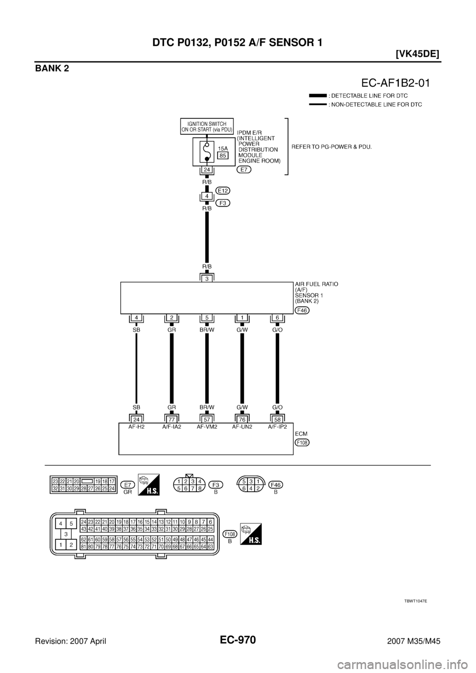 INFINITI M35 2007  Factory Service Manual EC-970
[VK45DE]
DTC P0132, P0152 A/F SENSOR 1
Revision: 2007 April2007 M35/M45
BANK 2
TBWT1047E 