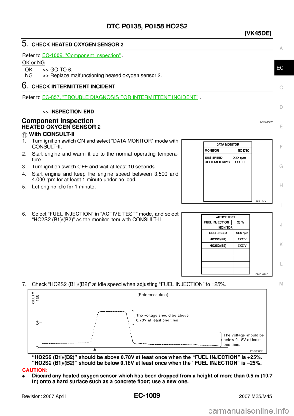 INFINITI M35 2007  Factory Service Manual DTC P0138, P0158 HO2S2
EC-1009
[VK45DE]
C
D
E
F
G
H
I
J
K
L
MA
EC
Revision: 2007 April2007 M35/M45
5. CHECK HEATED OXYGEN SENSOR 2
Refer to EC-1009, "
Component Inspection" .
OK or NG
OK >> GO TO 6.
N