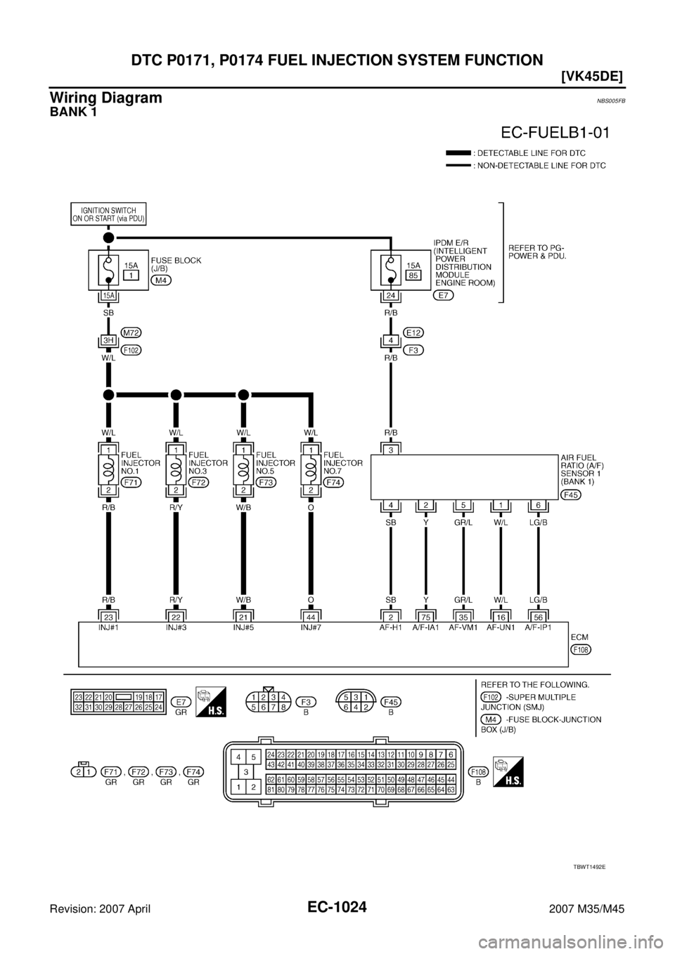 INFINITI M35 2007  Factory Service Manual EC-1024
[VK45DE]
DTC P0171, P0174 FUEL INJECTION SYSTEM FUNCTION
Revision: 2007 April2007 M35/M45
Wiring DiagramNBS005FB
BANK 1
TBWT1492E 