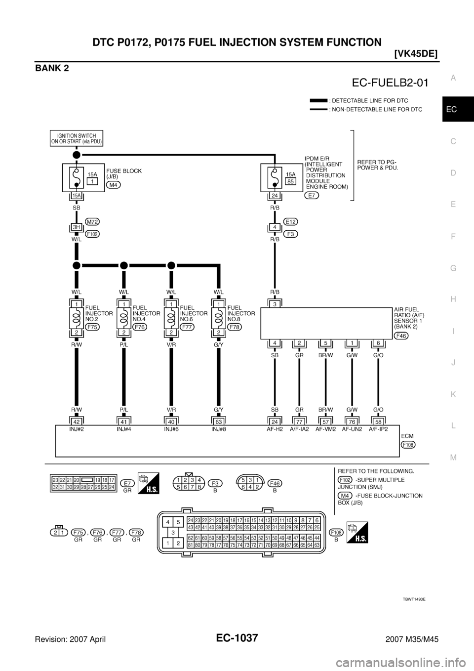 INFINITI M35 2007  Factory Service Manual DTC P0172, P0175 FUEL INJECTION SYSTEM FUNCTION
EC-1037
[VK45DE]
C
D
E
F
G
H
I
J
K
L
MA
EC
Revision: 2007 April2007 M35/M45
BANK 2
TBWT1493E 