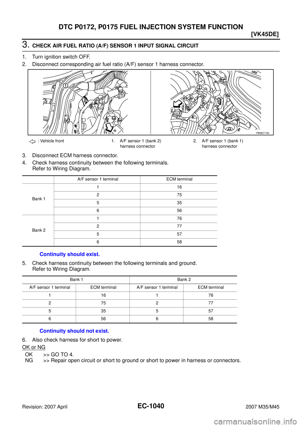 INFINITI M35 2007  Factory Service Manual EC-1040
[VK45DE]
DTC P0172, P0175 FUEL INJECTION SYSTEM FUNCTION
Revision: 2007 April2007 M35/M45
3. CHECK AIR FUEL RATIO (A/F) SENSOR 1 INPUT SIGNAL CIRCUIT
1. Turn ignition switch OFF.
2. Disconnect