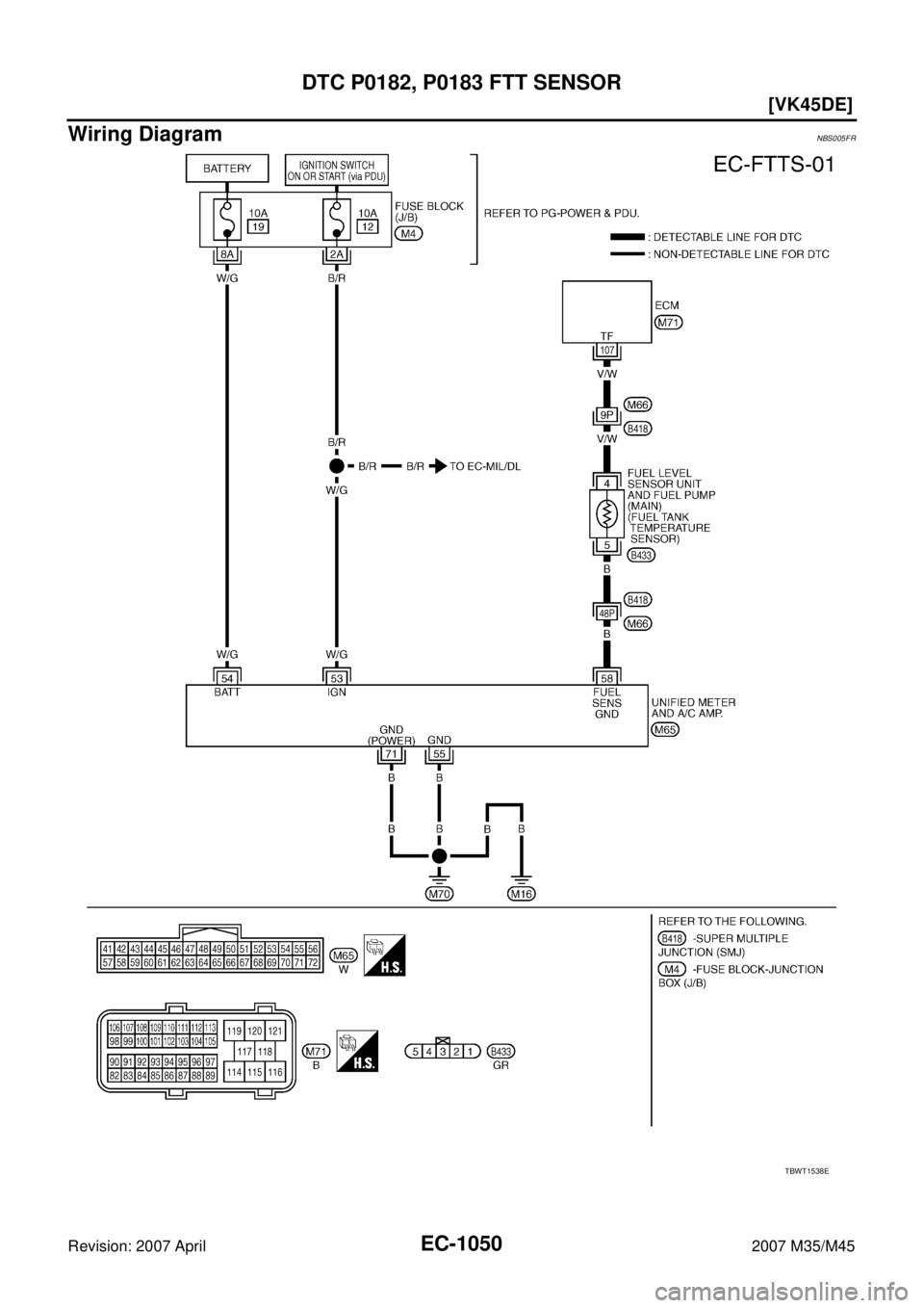 INFINITI M35 2007  Factory Service Manual EC-1050
[VK45DE]
DTC P0182, P0183 FTT SENSOR
Revision: 2007 April2007 M35/M45
Wiring DiagramNBS005FR
TBWT1538E 