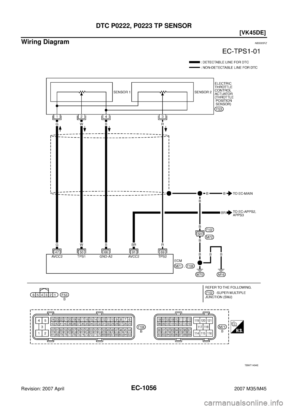 INFINITI M35 2007  Factory Service Manual EC-1056
[VK45DE]
DTC P0222, P0223 TP SENSOR
Revision: 2007 April2007 M35/M45
Wiring DiagramNBS005FZ
TBWT1494E 