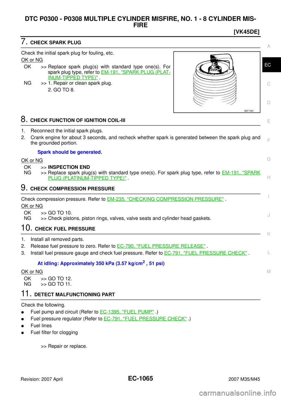 INFINITI M35 2007  Factory Service Manual DTC P0300 - P0308 MULTIPLE CYLINDER MISFIRE, NO. 1 - 8 CYLINDER MIS-
FIRE
EC-1065
[VK45DE]
C
D
E
F
G
H
I
J
K
L
MA
EC
Revision: 2007 April2007 M35/M45
7. CHECK SPARK PLUG
Check the initial spark plug f