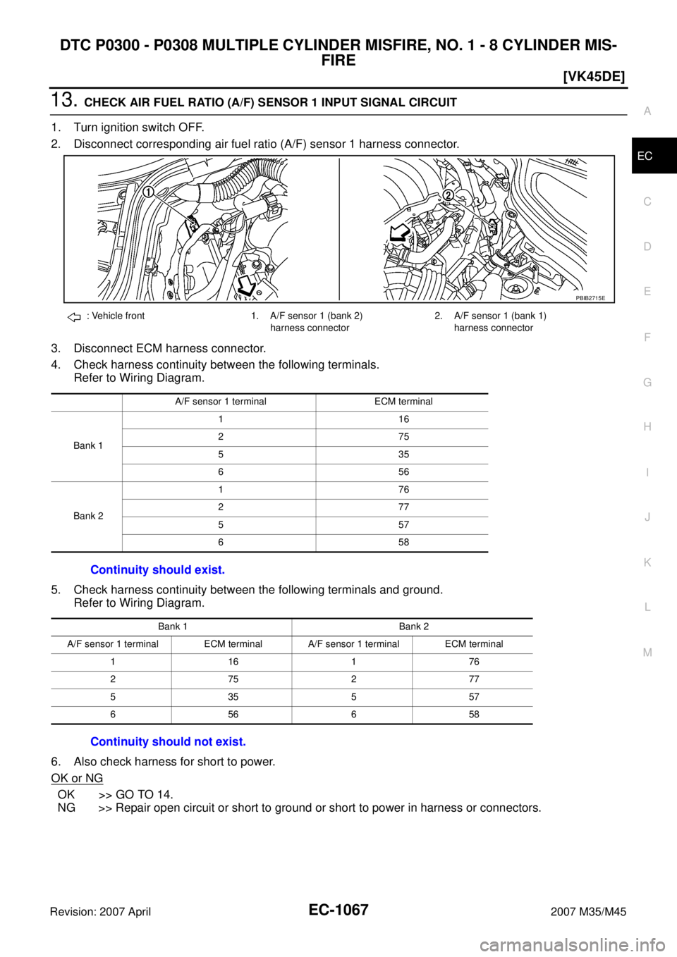 INFINITI M35 2007  Factory Service Manual DTC P0300 - P0308 MULTIPLE CYLINDER MISFIRE, NO. 1 - 8 CYLINDER MIS-
FIRE
EC-1067
[VK45DE]
C
D
E
F
G
H
I
J
K
L
MA
EC
Revision: 2007 April2007 M35/M45
13. CHECK AIR FUEL RATIO (A/F) SENSOR 1 INPUT SIGN