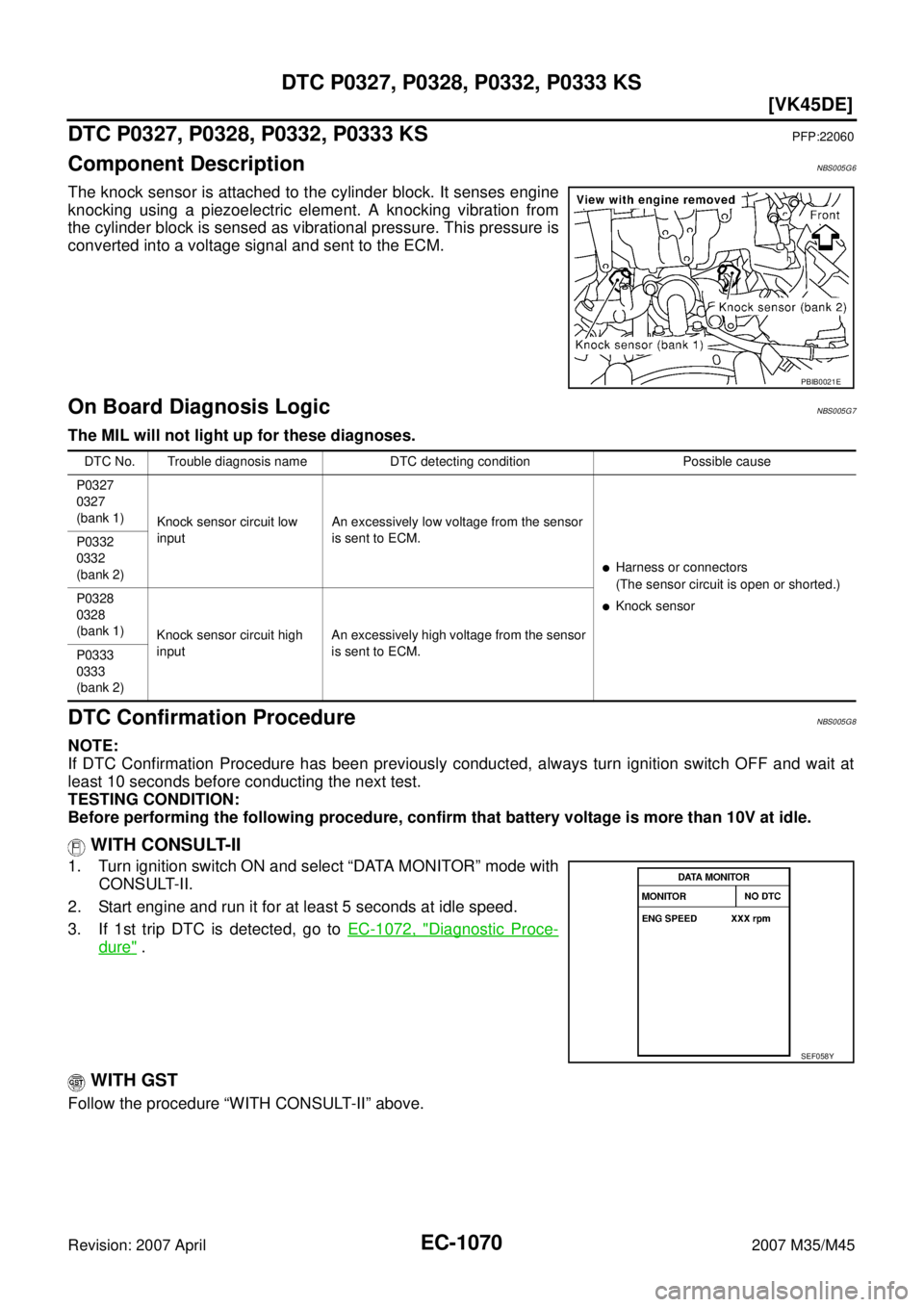 INFINITI M35 2007  Factory Service Manual EC-1070
[VK45DE]
DTC P0327, P0328, P0332, P0333 KS
Revision: 2007 April2007 M35/M45
DTC P0327, P0328, P0332, P0333 KSPFP:22060
Component DescriptionNBS005G6
The knock sensor is attached to the cylinde