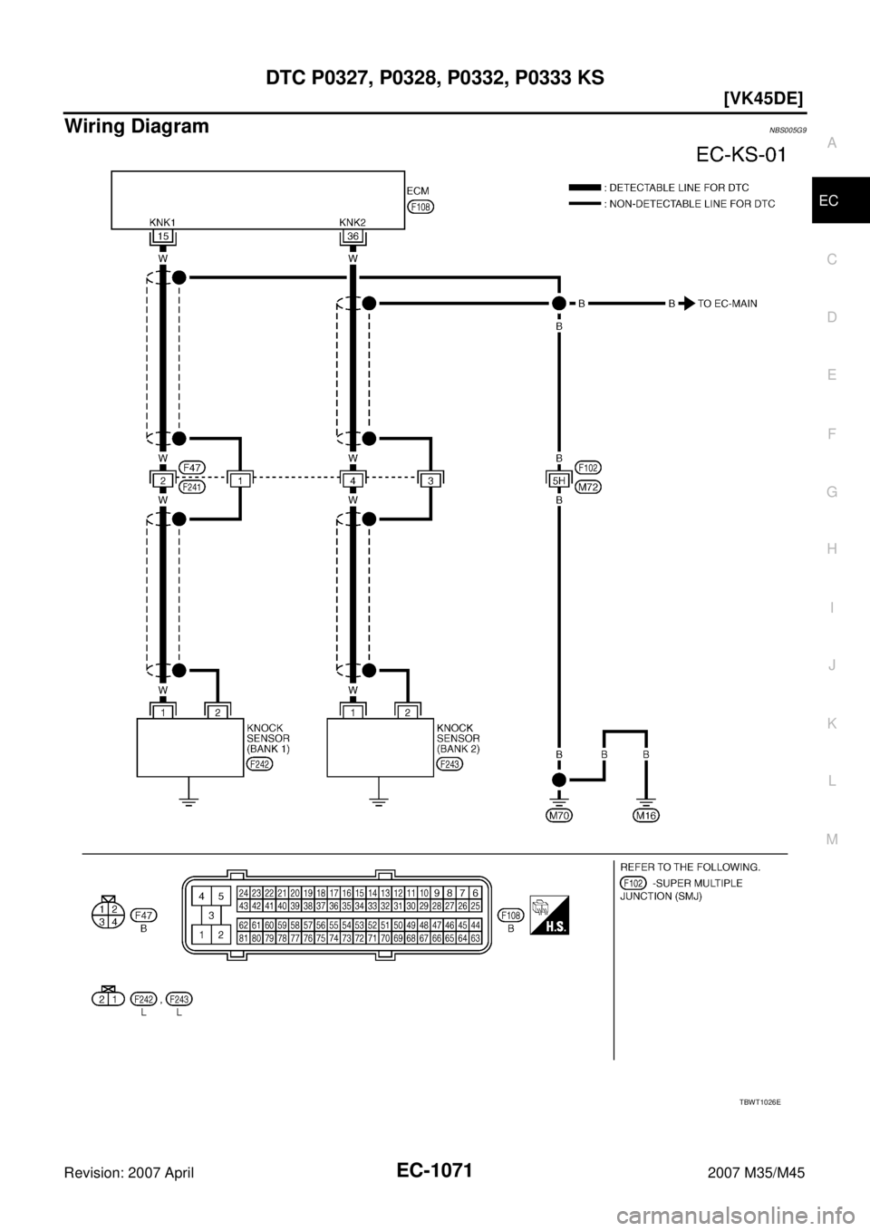 INFINITI M35 2007  Factory Service Manual DTC P0327, P0328, P0332, P0333 KS
EC-1071
[VK45DE]
C
D
E
F
G
H
I
J
K
L
MA
EC
Revision: 2007 April2007 M35/M45
Wiring DiagramNBS005G9
TBWT1026E 