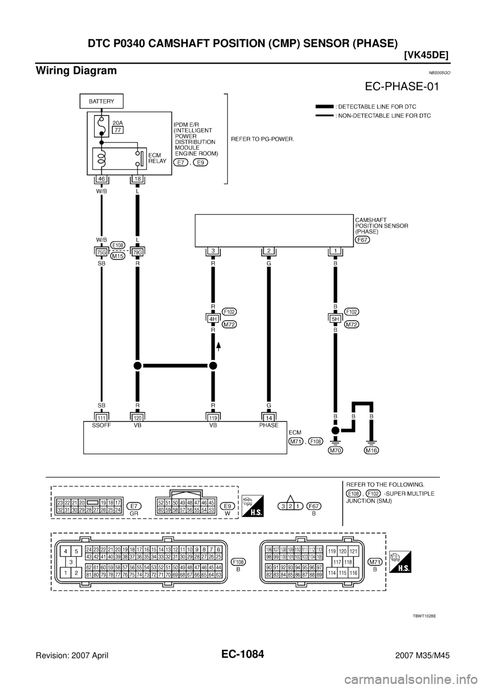 INFINITI M35 2007  Factory Service Manual EC-1084
[VK45DE]
DTC P0340 CAMSHAFT POSITION (CMP) SENSOR (PHASE)
Revision: 2007 April2007 M35/M45
Wiring DiagramNBS005GO
TBWT1028E 