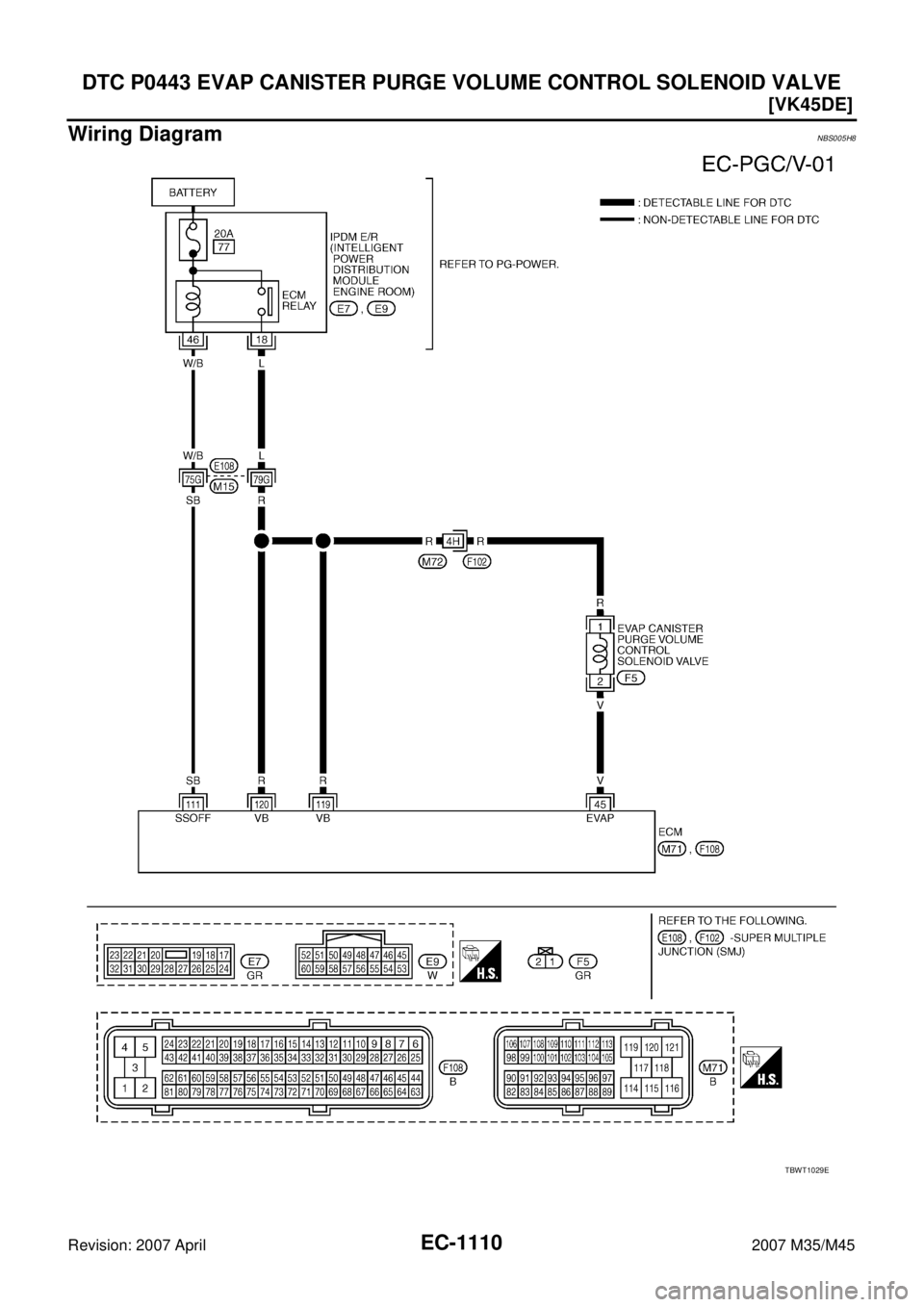 INFINITI M35 2007  Factory Service Manual EC-1110
[VK45DE]
DTC P0443 EVAP CANISTER PURGE VOLUME CONTROL SOLENOID VALVE
Revision: 2007 April2007 M35/M45
Wiring DiagramNBS005H8
TBWT1029E 